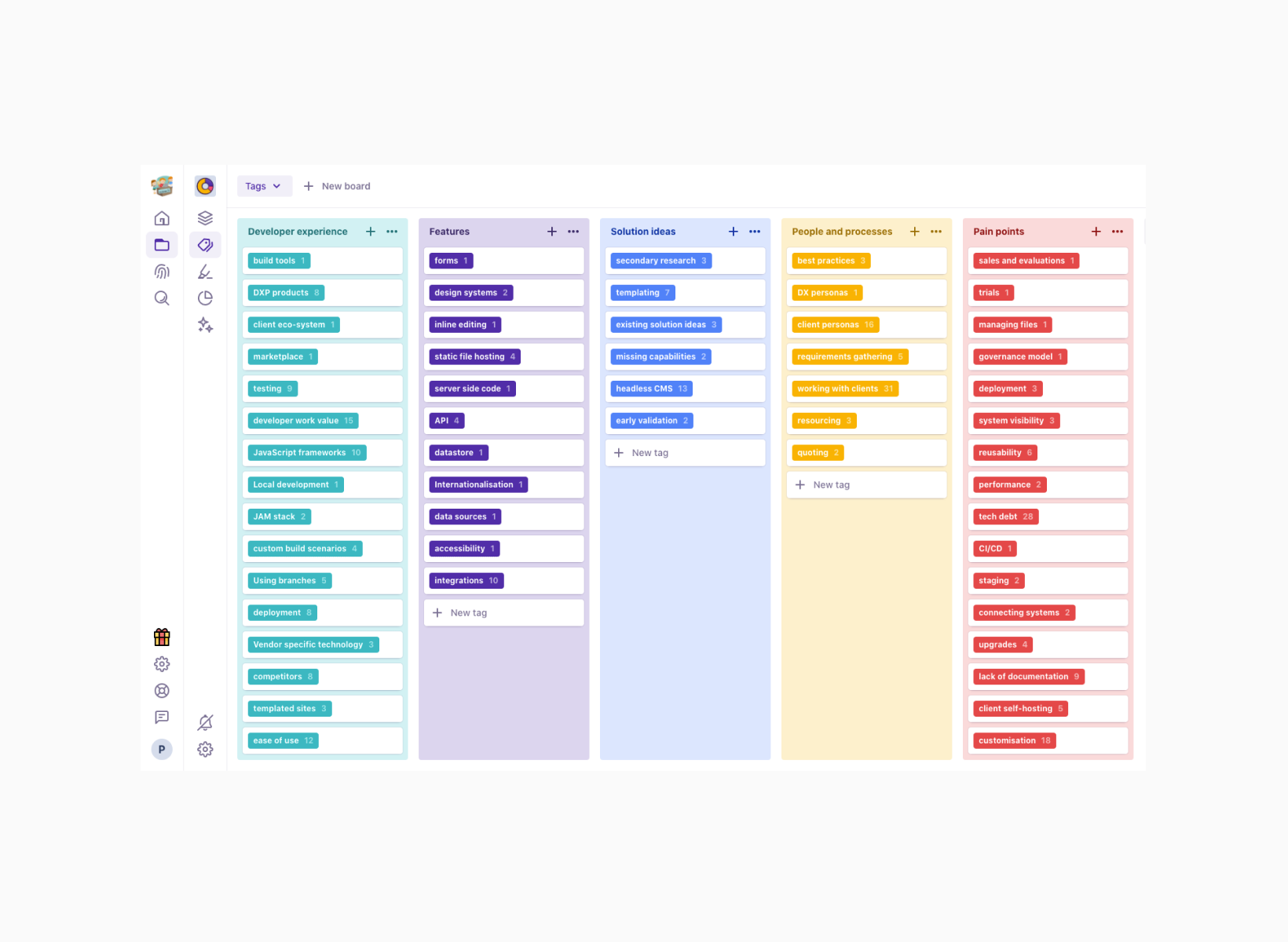 Tagging within a user insights repository